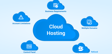 Cloud-hosting